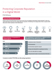 Protecting Corporate Reputation in a Digital World Infographic