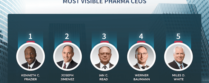 Who are the most visible global Pharma CEOs?